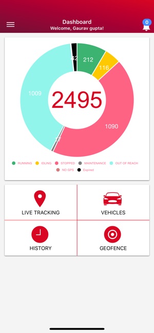 OneQlik GPS TRACKER