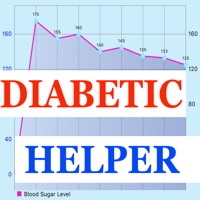 Diabetic Helper  Log  Track
