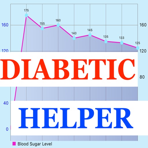 Diabetic Helper : Log & Track icon