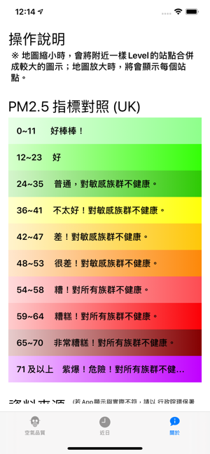 PM2.5 台灣空氣品質(圖6)-速報App