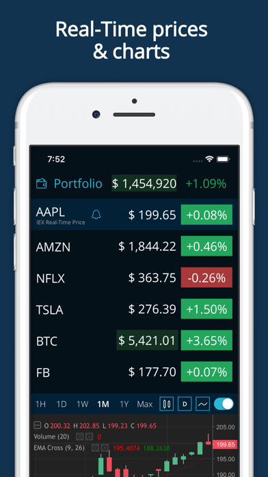 LiveQuote Stock Market Tracker screenshot 2