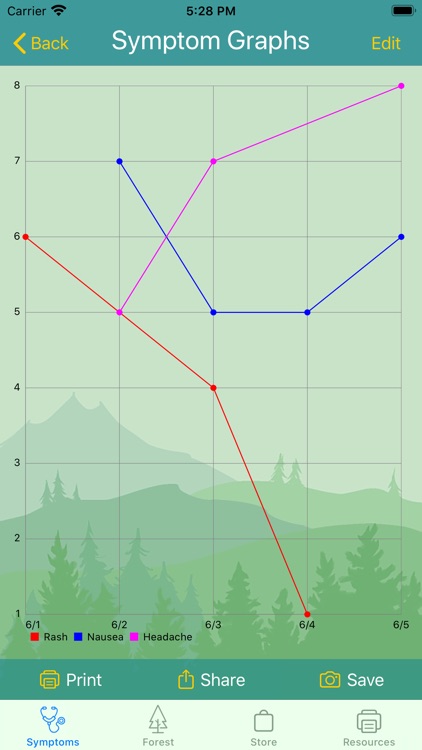 Manifestation Tracker