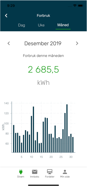 Voss Energi AS(圖2)-速報App