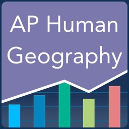 AP Human Geography Quiz