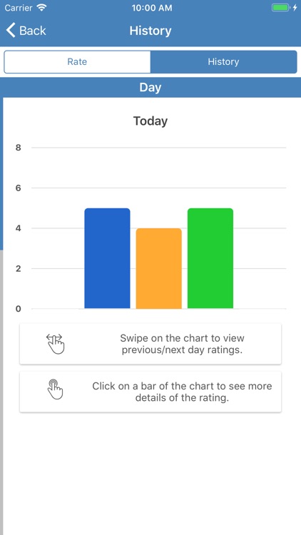 iCare4Depression screenshot-3