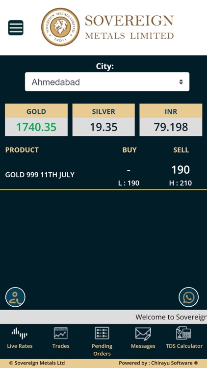 Sovereign Metals - Shreeji