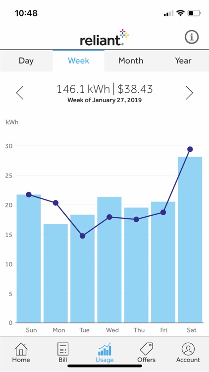 Reliant by Reliant Energy Retail Holdings, LLC