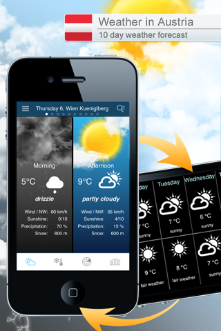 Weather for Austria - náhled