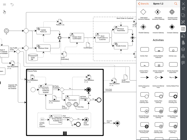 Flow Chart, Block Diagram(圖4)-速報App