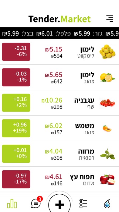 בורסה לחקלאות screenshot 2