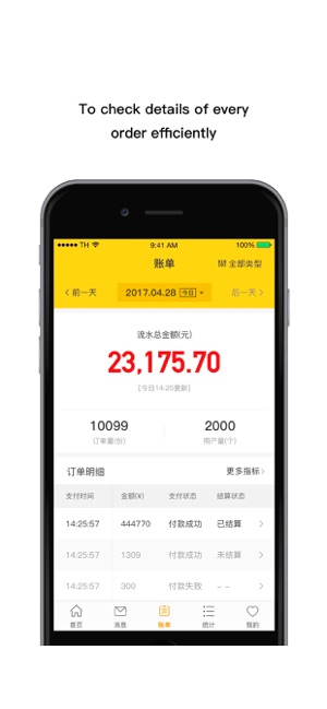 Bolo Pay(圖3)-速報App