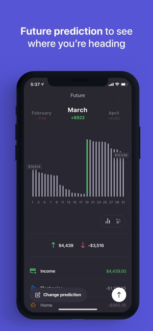 Predict - Budget and expenses(圖2)-速報App