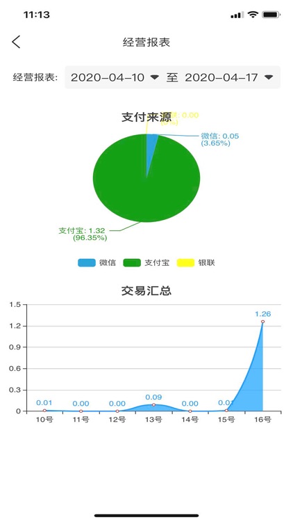 赢享付