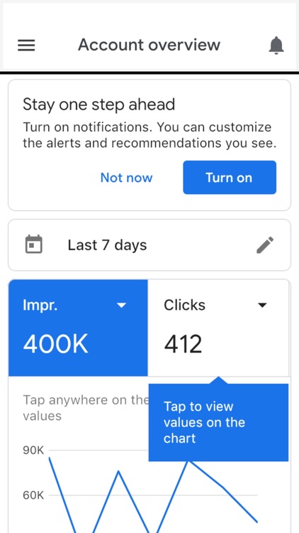 Google Ads