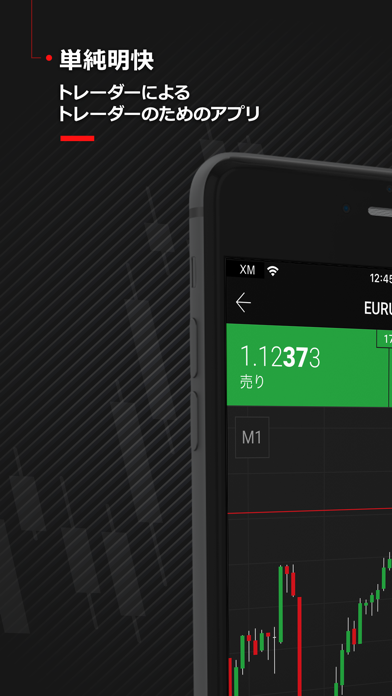 XM - Trading Pointのおすすめ画像5