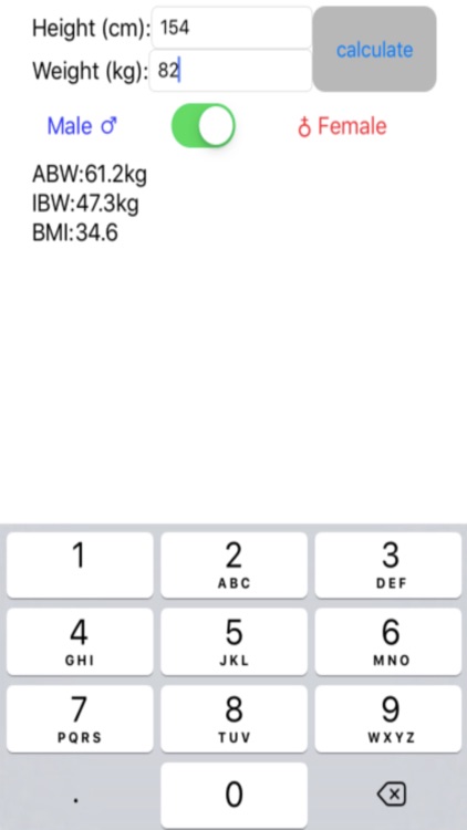 IBW ABW BMI calculator