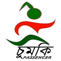 Chumki Passenger sur PC