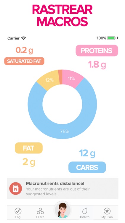 Healthy Weight Loss by Inlivo screenshot-4