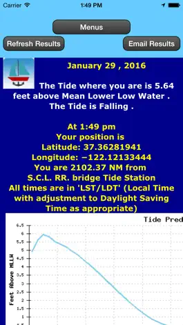 Game screenshot East Coast Tides by Date-Locat hack