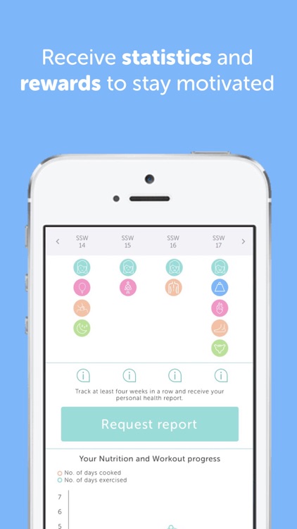 Keleya: Pregnancy App screenshot-4
