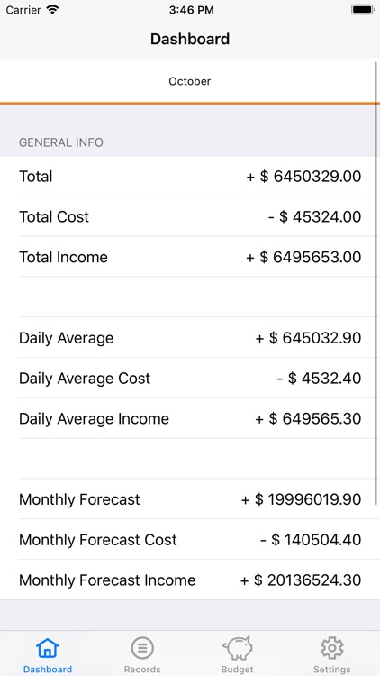 DD Financial Management