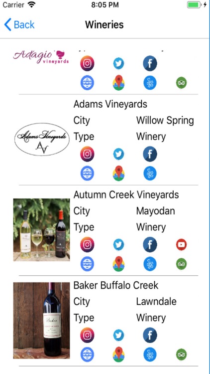 Wet Your Whistle in NC