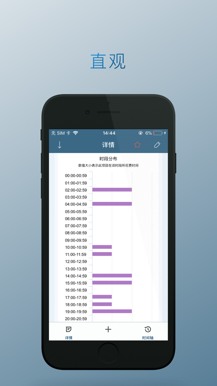 觅时 - 时间记录规划管理助手