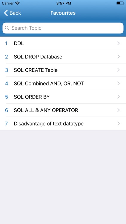 Learn SQL Programming