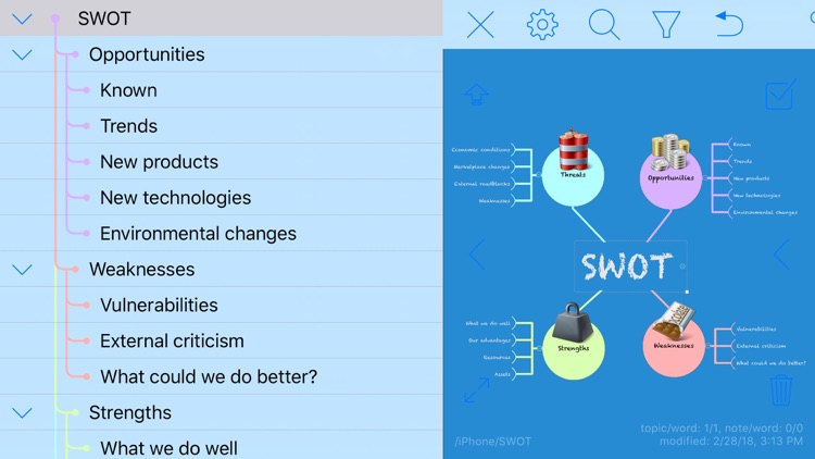 iThoughts - Mind Map screenshot-3