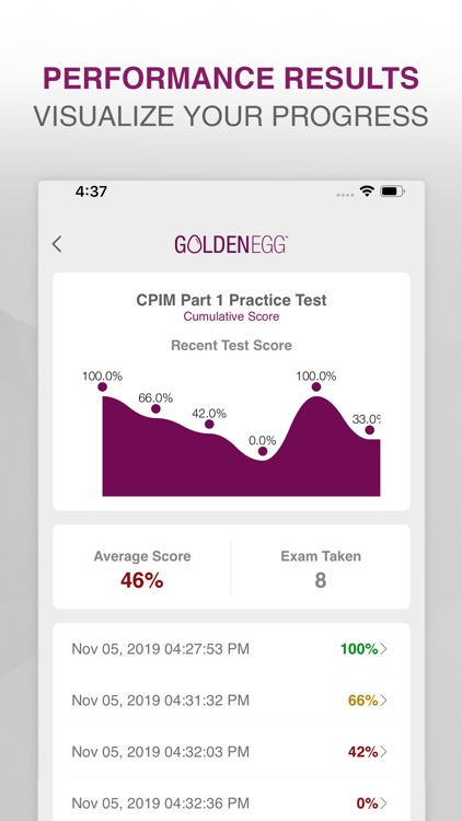 CPIM Part 1 Practice Test Prep screenshot-3