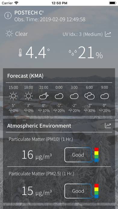 POSTECH CiTE Weather Station screenshot 2