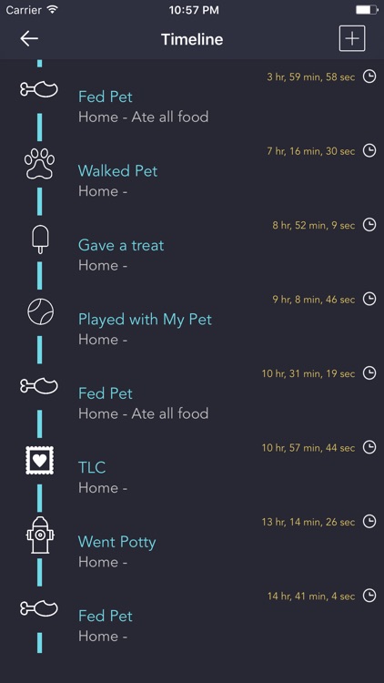 Pet Portal screenshot-4