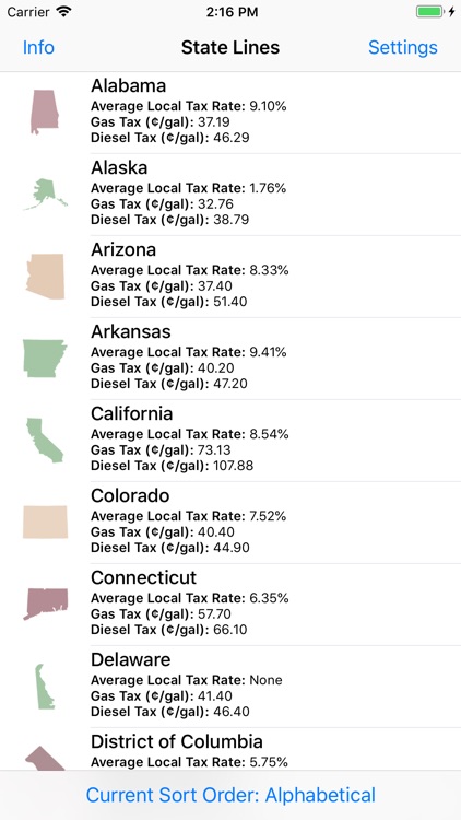 State Lines