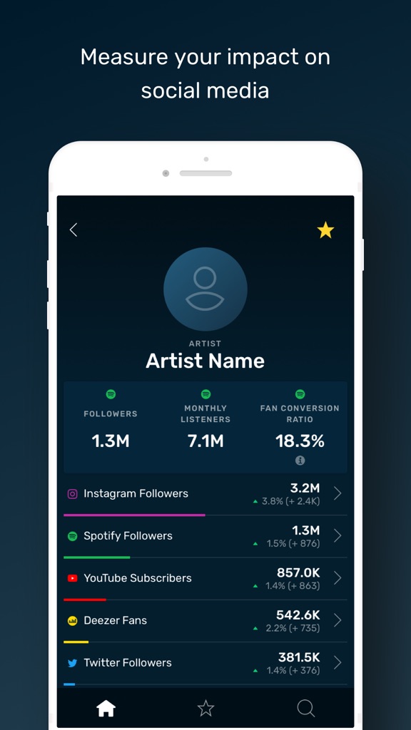 【图】OrchardGo(截图1)
