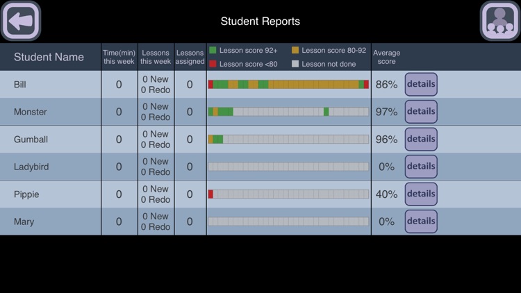 infinut Math 1st Grade screenshot-9