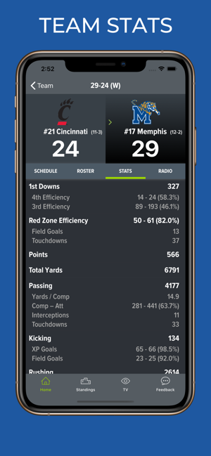 Memphis Football Schedules(圖5)-速報App