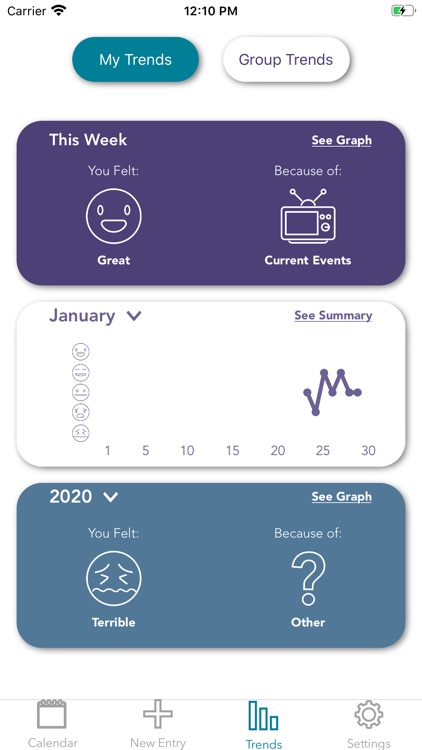Musing - Mood Trends screenshot-7