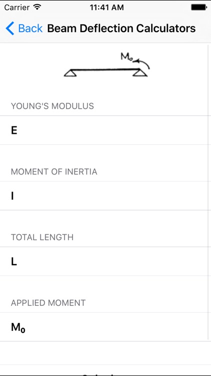 Beam Deflection Calculators