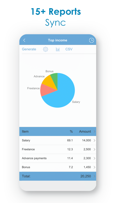 Budget Expense Tracker|Manager screenshot 4