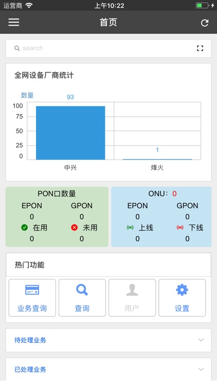 FTTH 统一网管