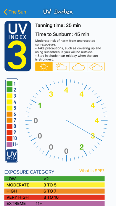 The Sun: Sunrise sunset Times screenshot 4