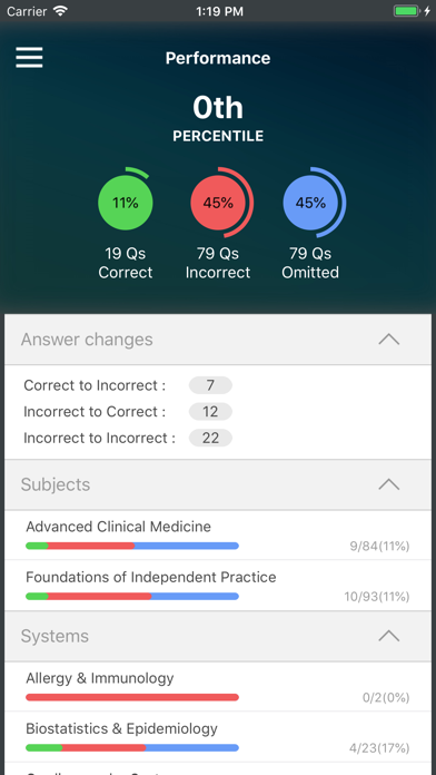 Uworld nclex app for mac