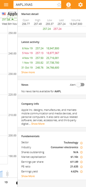 Marketech Focus(圖1)-速報App