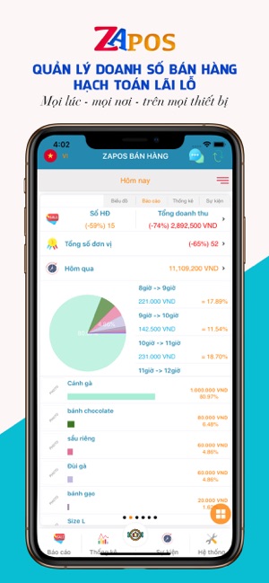 ZaPOS Quản lý bán hàng nhanh(圖1)-速報App