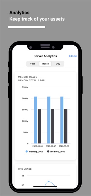 CB Cloud Console(圖5)-速報App