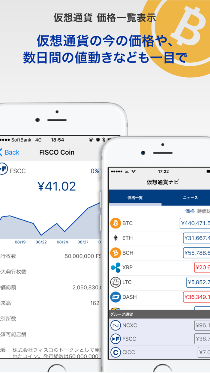 仮想通貨ナビ
