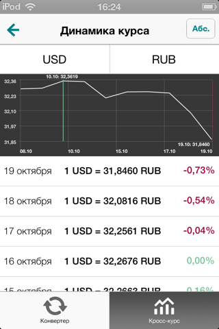 Конвертер валют онлайн РБК - náhled