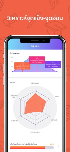 Bootcampdemy - เตรียมสอบ TCAS(圖4)-速報App