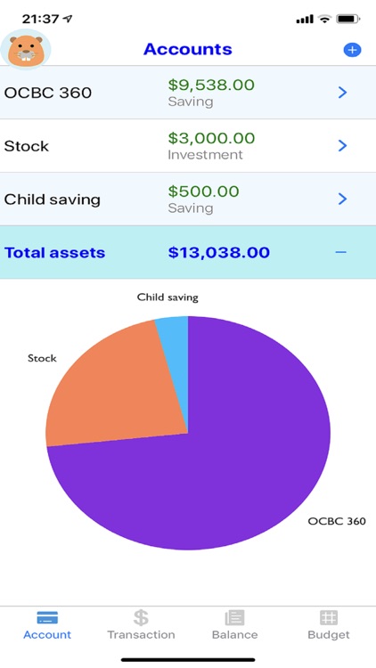 Beaver accounting & budgeting