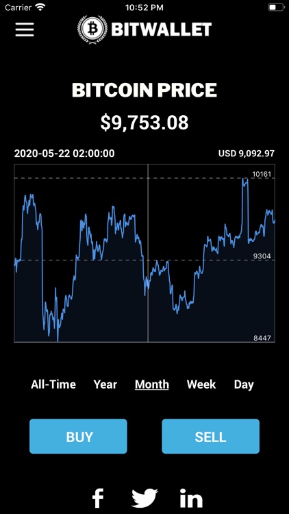 BitWallet - Buy & Sell Bitcoin screenshot-3